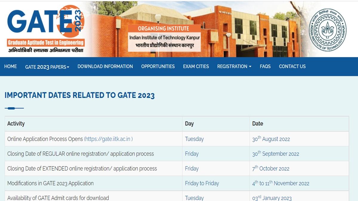 GATE 2023 Schedule out