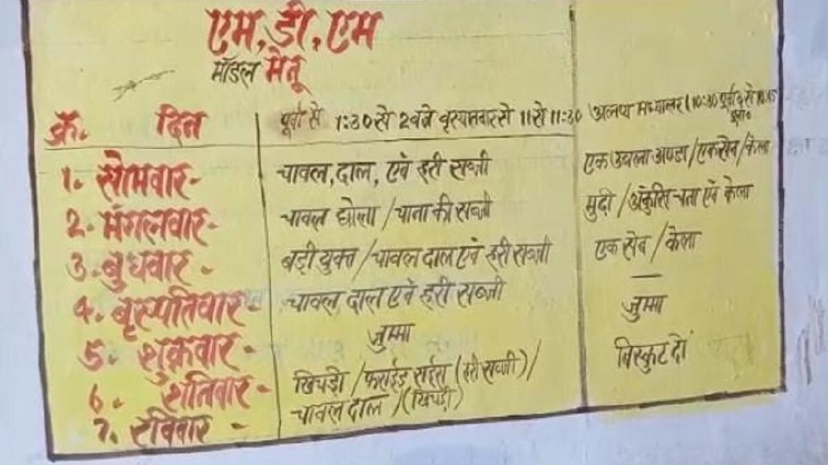 झारखंडः जामताड़ा के स्कूलों में रविवार की जगह शुक्रवार को अवकाश, DC बोले- कराएंगे जांच - jamtara holiday in schools dc ranchi urdu school investigation ntc - AajTak