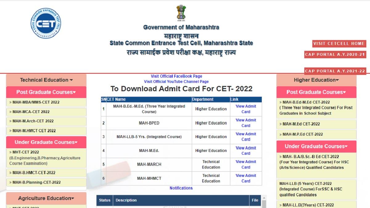 MHT CET Admit Card 2022: