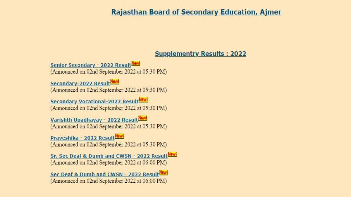 Rajasthan 10th, 12th supplementary Result 2022