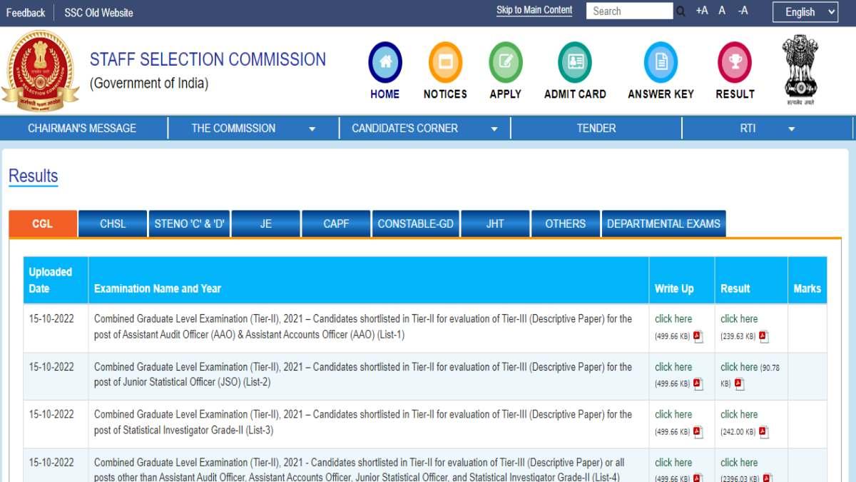 SSC CGL 2021 Result: आधिकारिक वेबसाइट पर जारी हुआ रिजल्ट