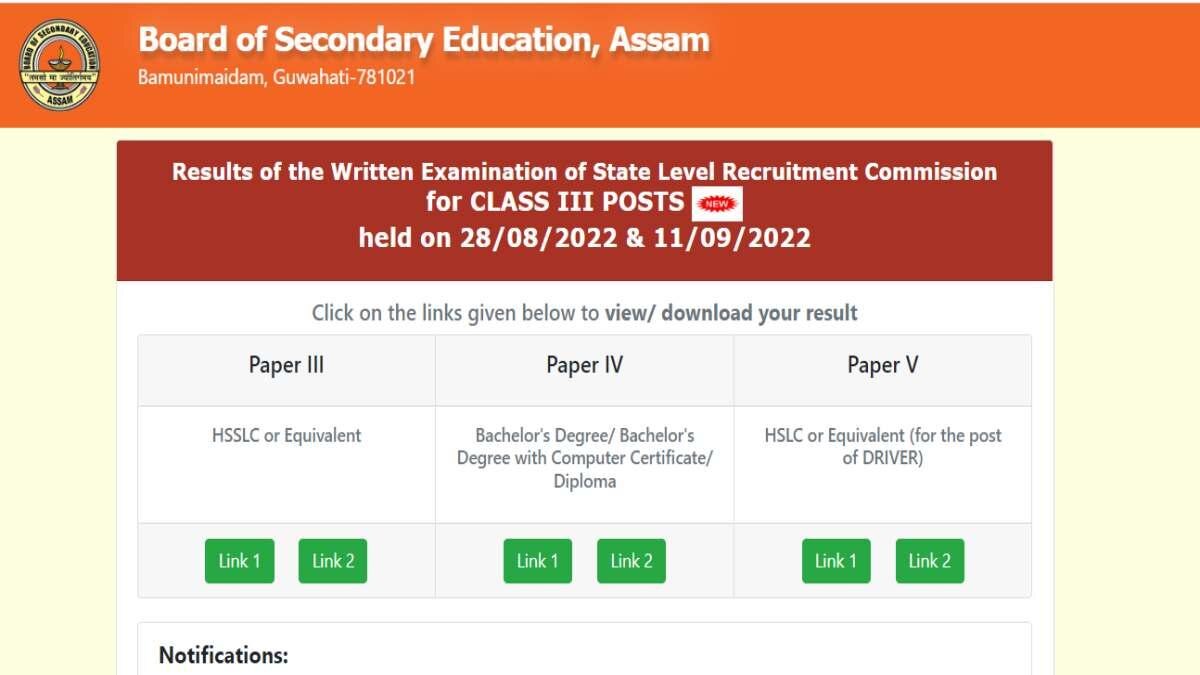 Assam SLRC Grade 3 Result Out
