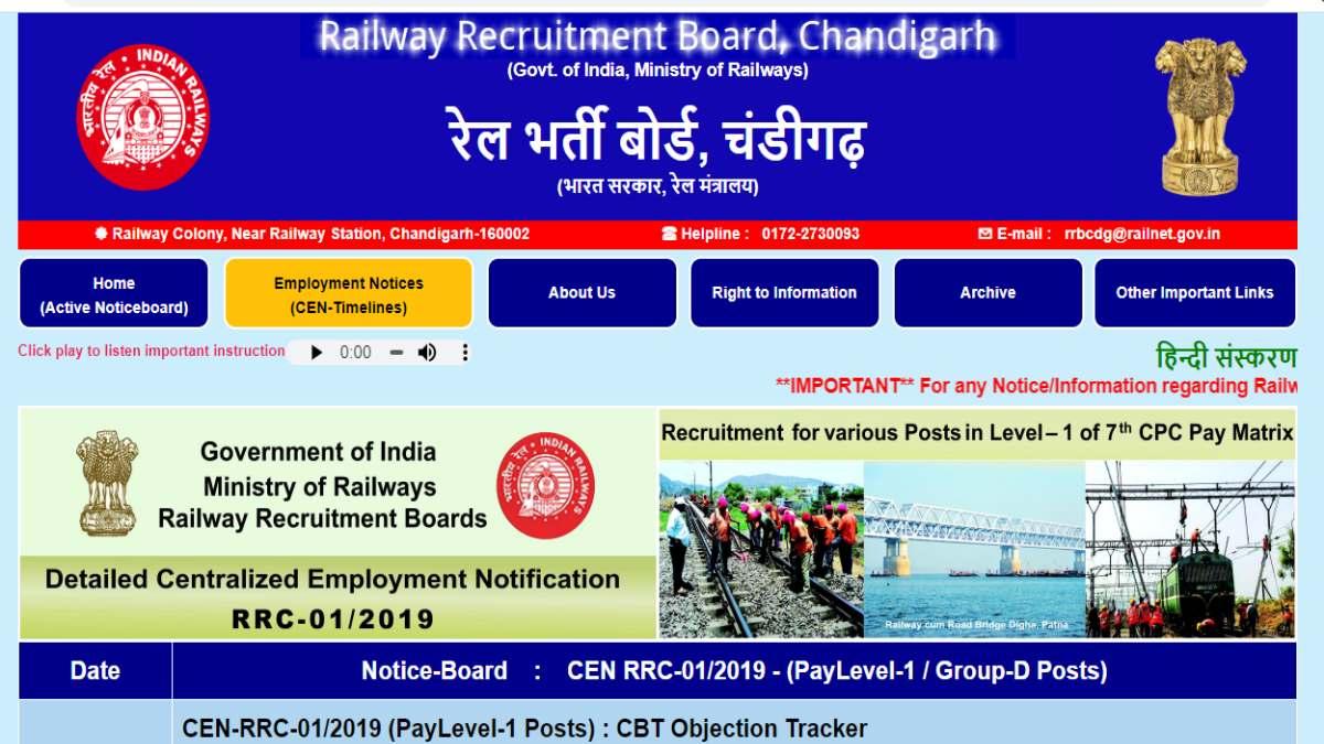 RRB Railway Group D Result 2022