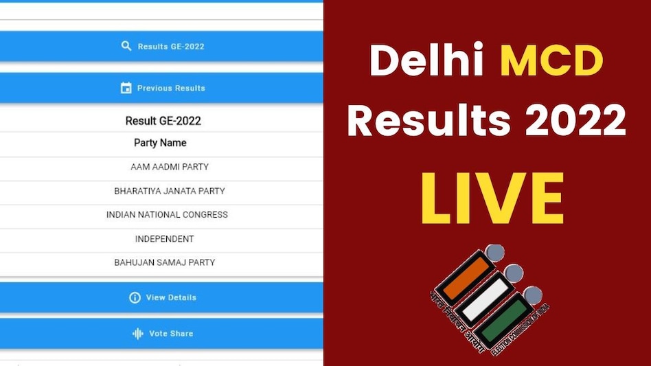 Delhi MCD Results
