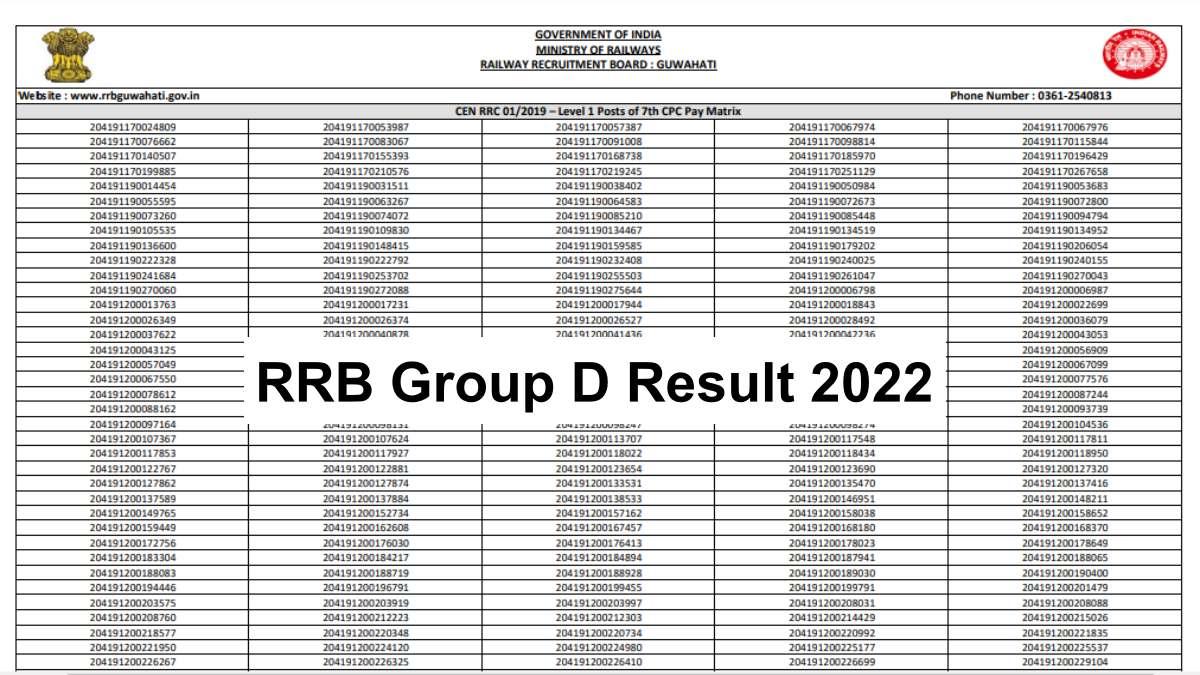 RRB Group D Result 2022: आरआरबी ग्रुप डी रिजल्ट जारी