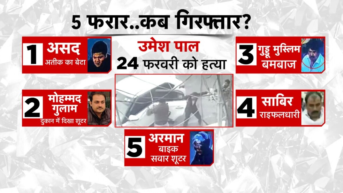 ये 5 शूटर अभी भी हैं फरार