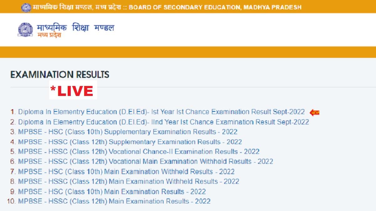 MP Board 10th 12th Result 2023
