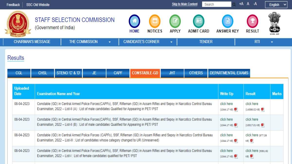 SSC GD Constable Result 2022; यहां चेक करें अपना रोल नंबर और नाम