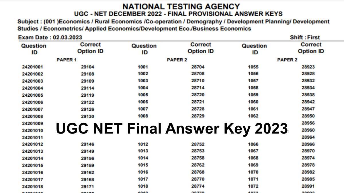 UGC NET Final Answer Key 2023: यहां से डाउनलोड करें आंसर-की