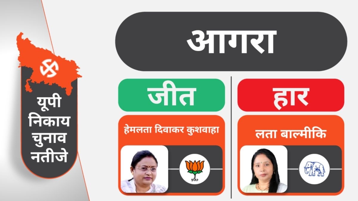 Nagar Nigam Mayor Agra Result