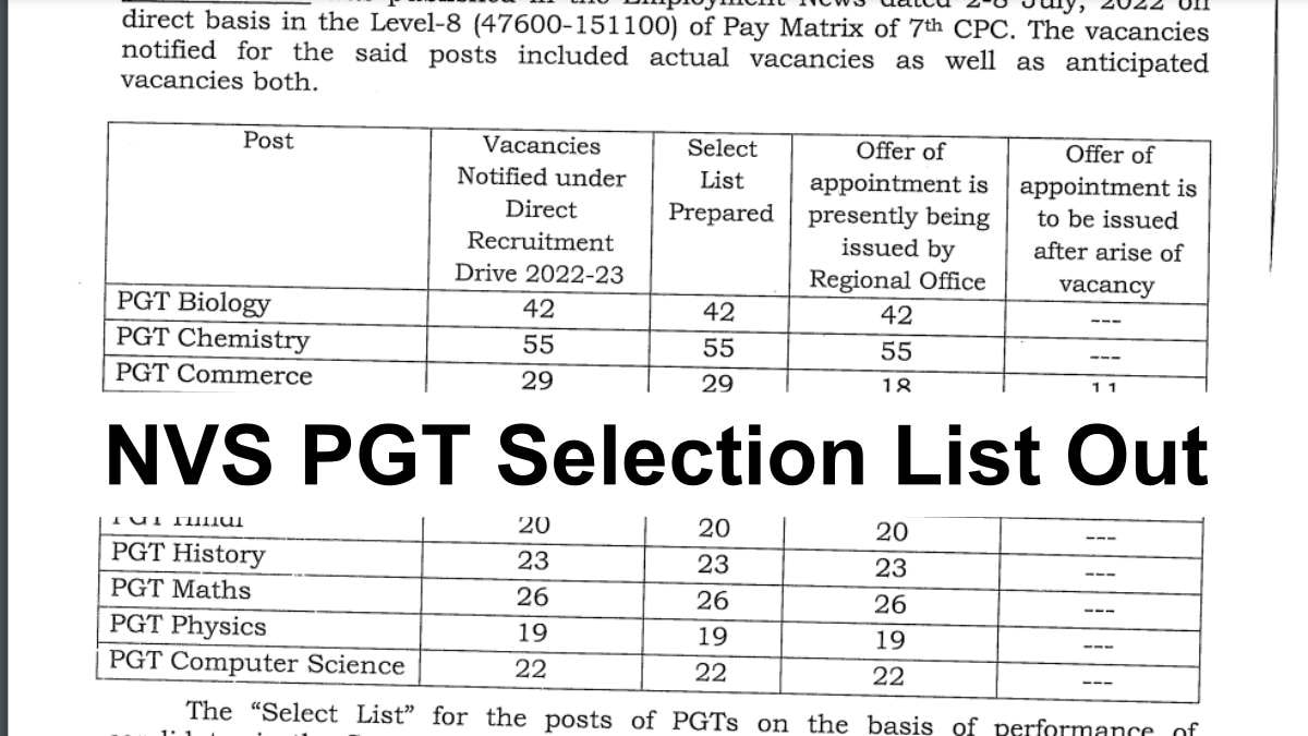 NVS PGT Selection List Out