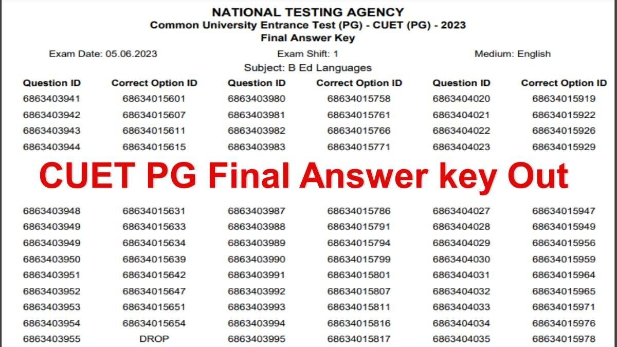 CUET PG Final Answer Key 2023 एनटीए ने जारी सीयूईटी पीजी की फाइनल आंसर