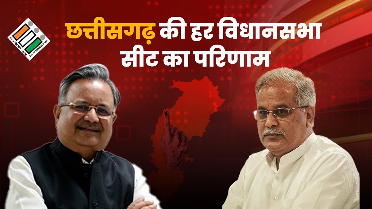 Chhattisgarh Election Results