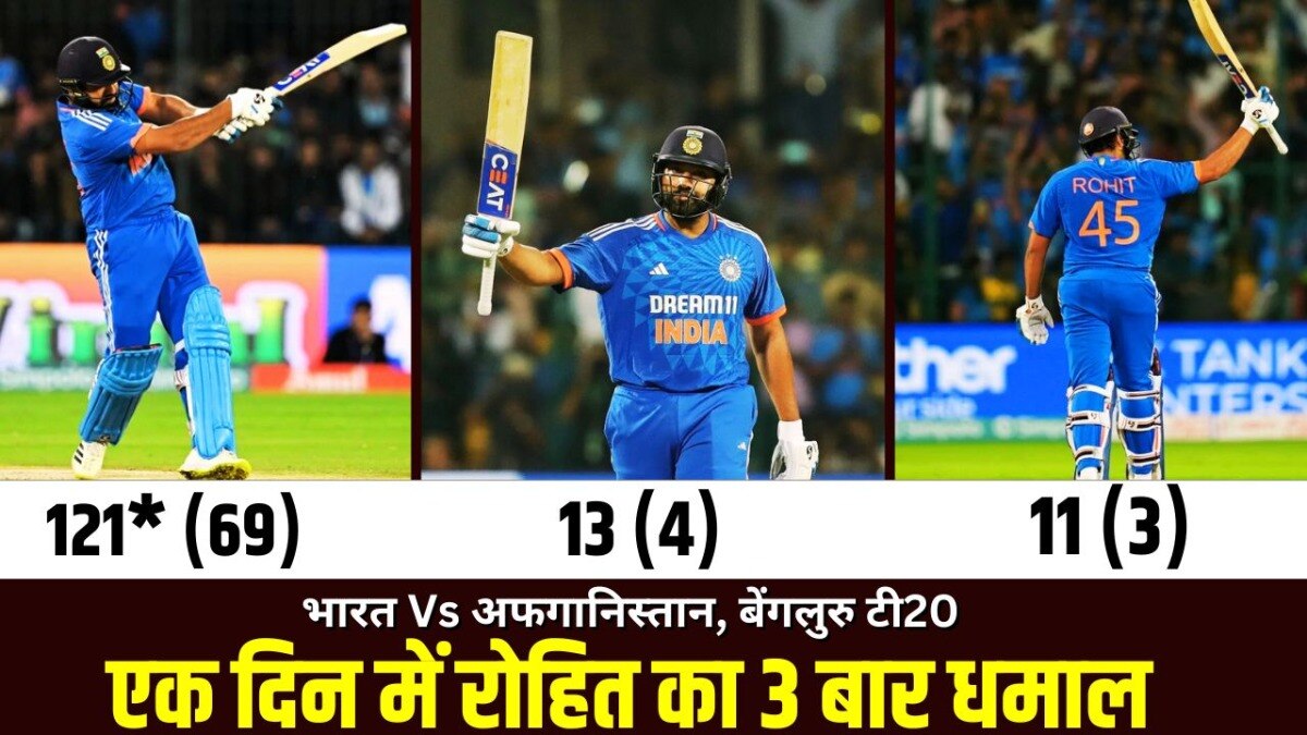 Rohit Sharma, IND vs AFG Match: रोहित शर्मा का ये धांसू रिकॉर्ड... एक दिन में खेलीं 3 पारियां और हर बार रहे टॉप स्कोरर