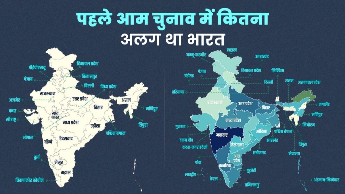 भारत का तुलानात्मक राजनीतिक नक्शा