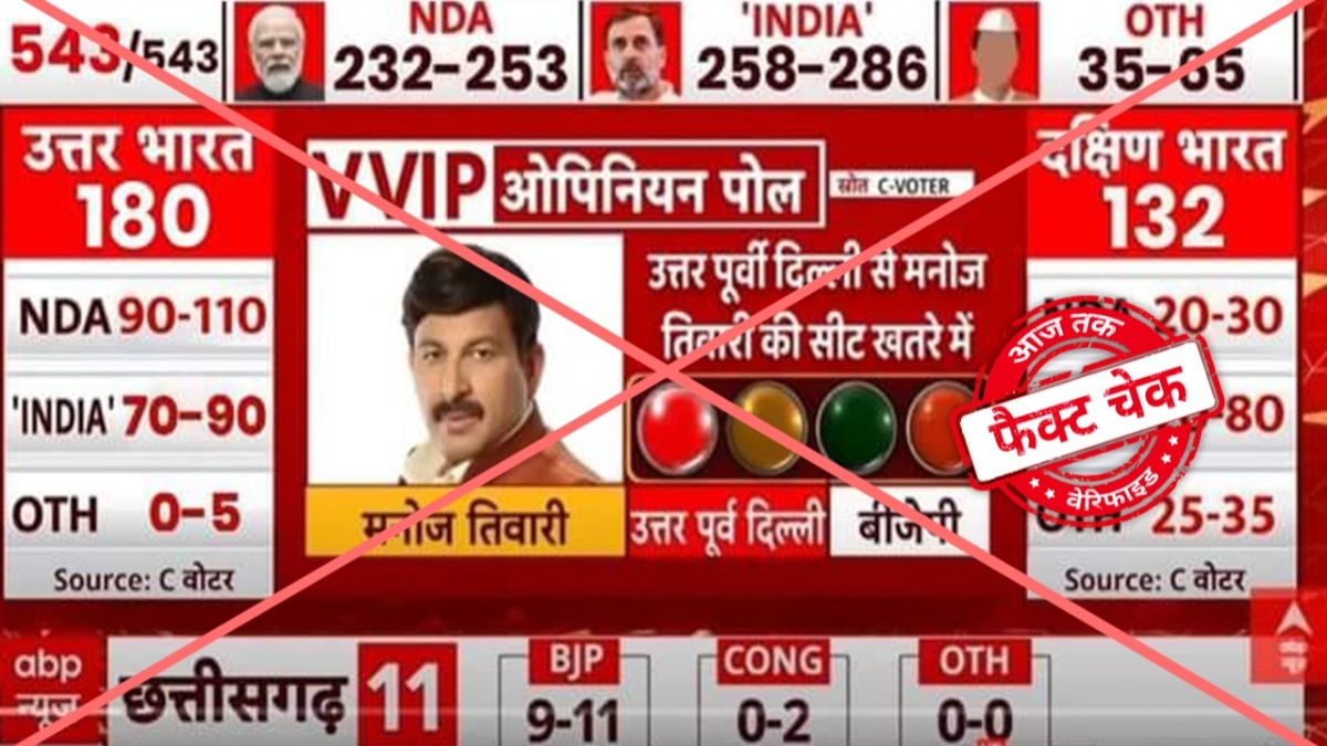 सोशल मीडिया यूजर्स