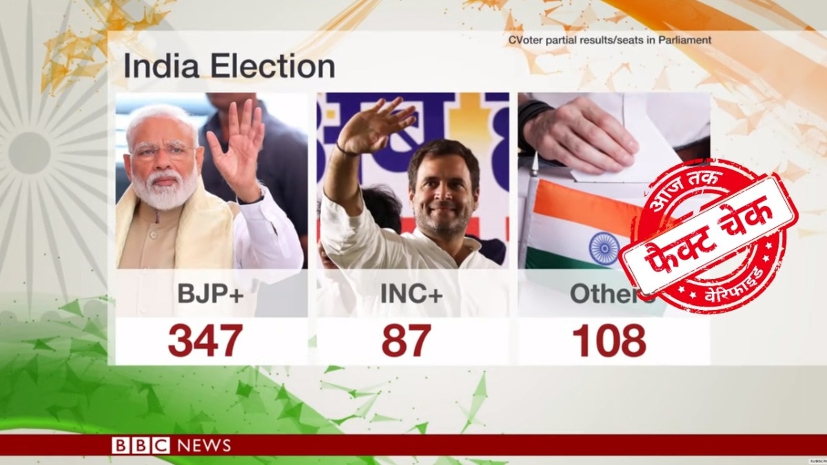 सोशल मीडिया यूजर्स