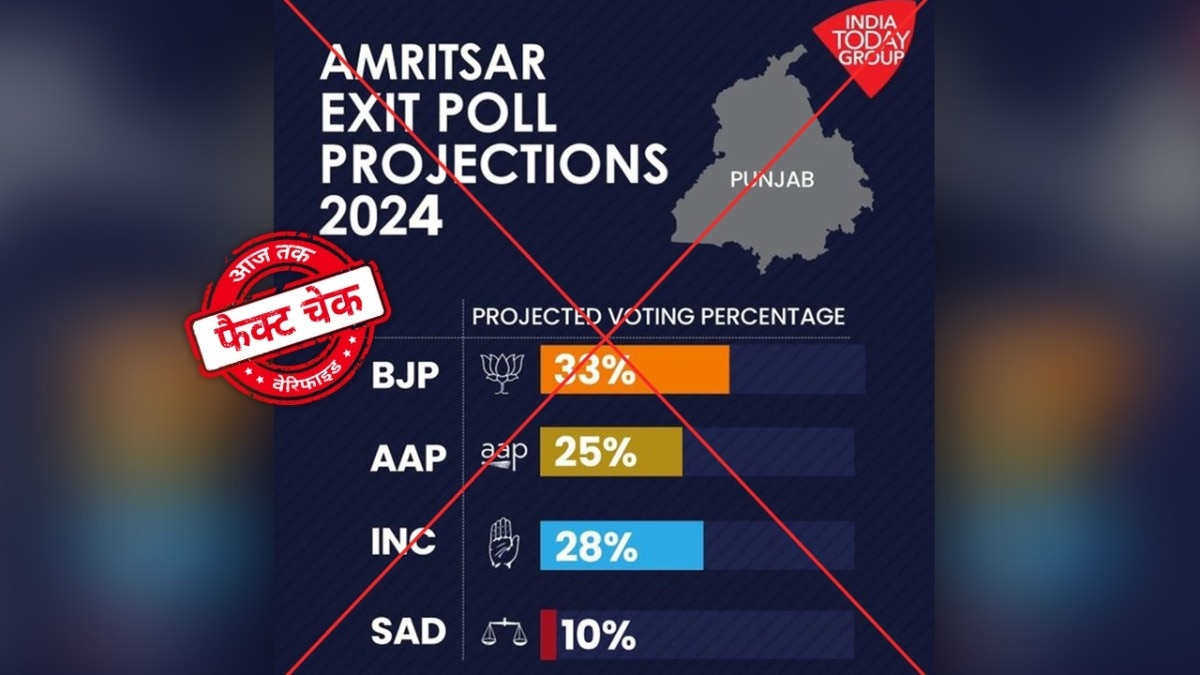 सोशल मीडिया यूजर्स