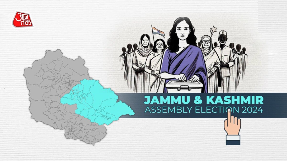 जम्मू-कश्मीर विधानसभा चुनाव