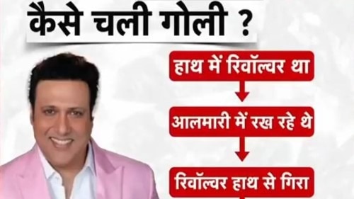 'गलती से गोली चल गई, बाबा का आशीर्वाद है...', रिवॉल्वर कांड पर अस्पताल से गोविंदा की आई पहली प्रतिक्रिया