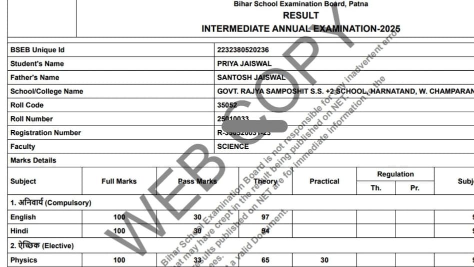 BSEB Bihar 12th Result 2025 Toppers You will be shocked to see mark sheet and marks of 12th Science topper Priya Jaiswal
