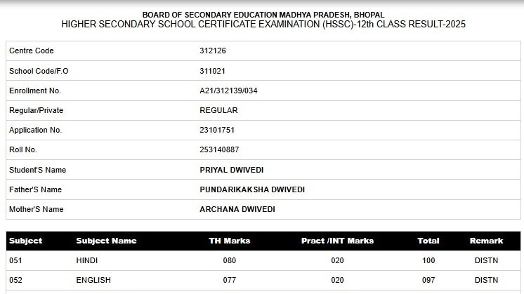 MP Board 12th Topper Priyal Marksheet