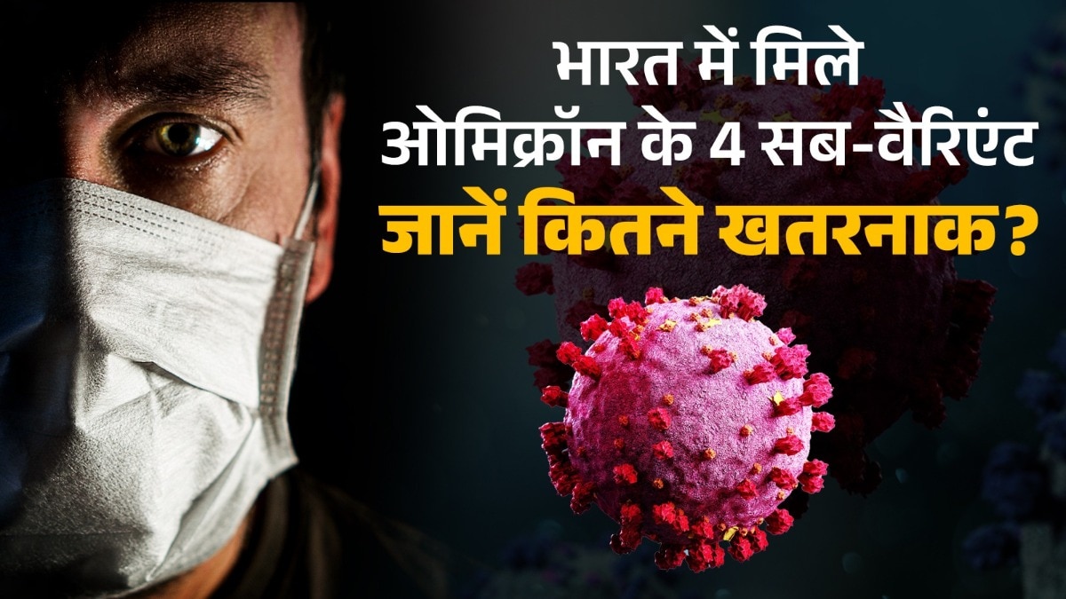 COVID-19 cases in India