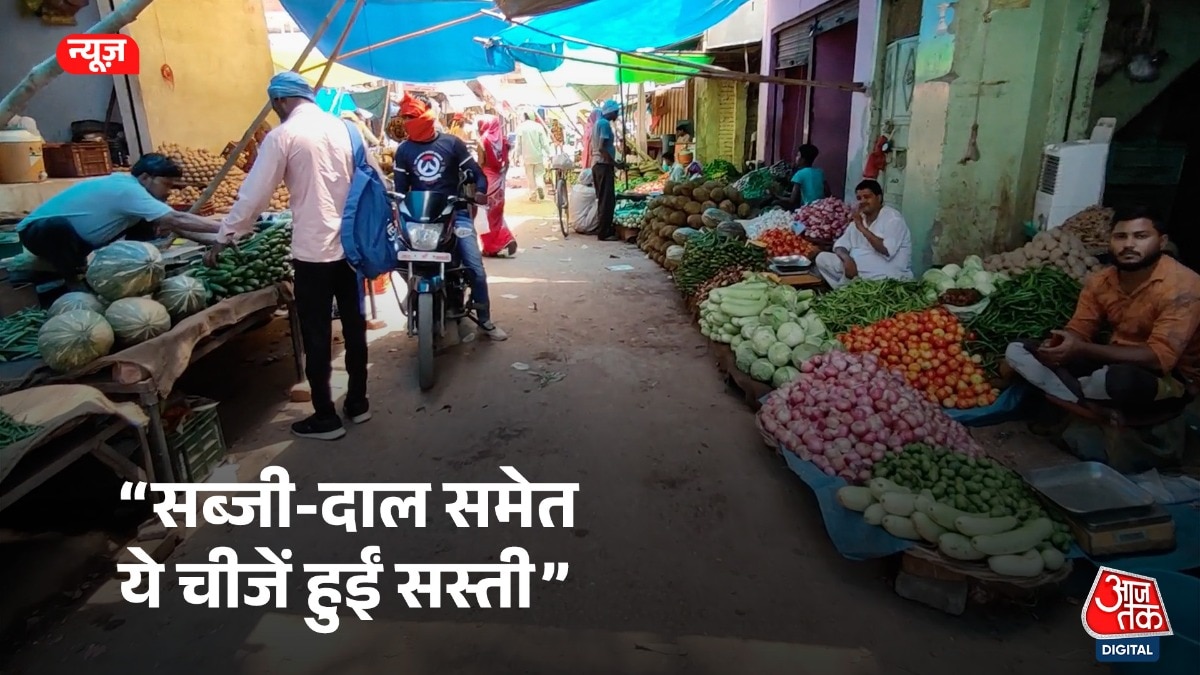 Retail Inflation