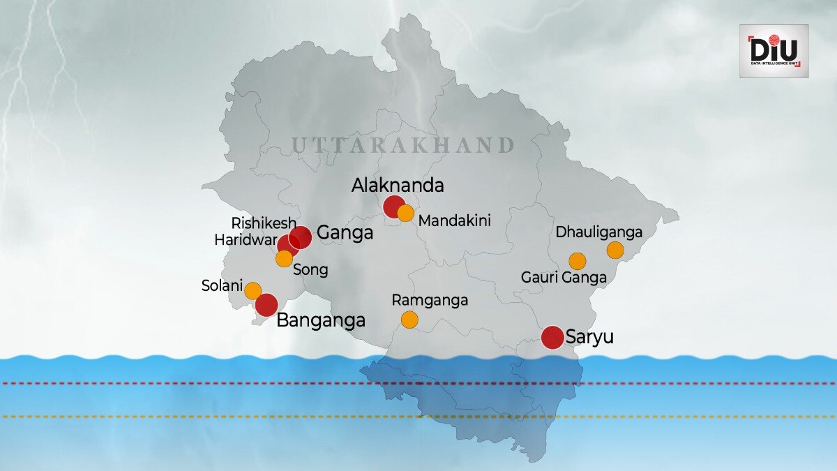 उत्तरकाशी में भारी बारिश के बाद भागीरथी नदी (Photo: ITG)