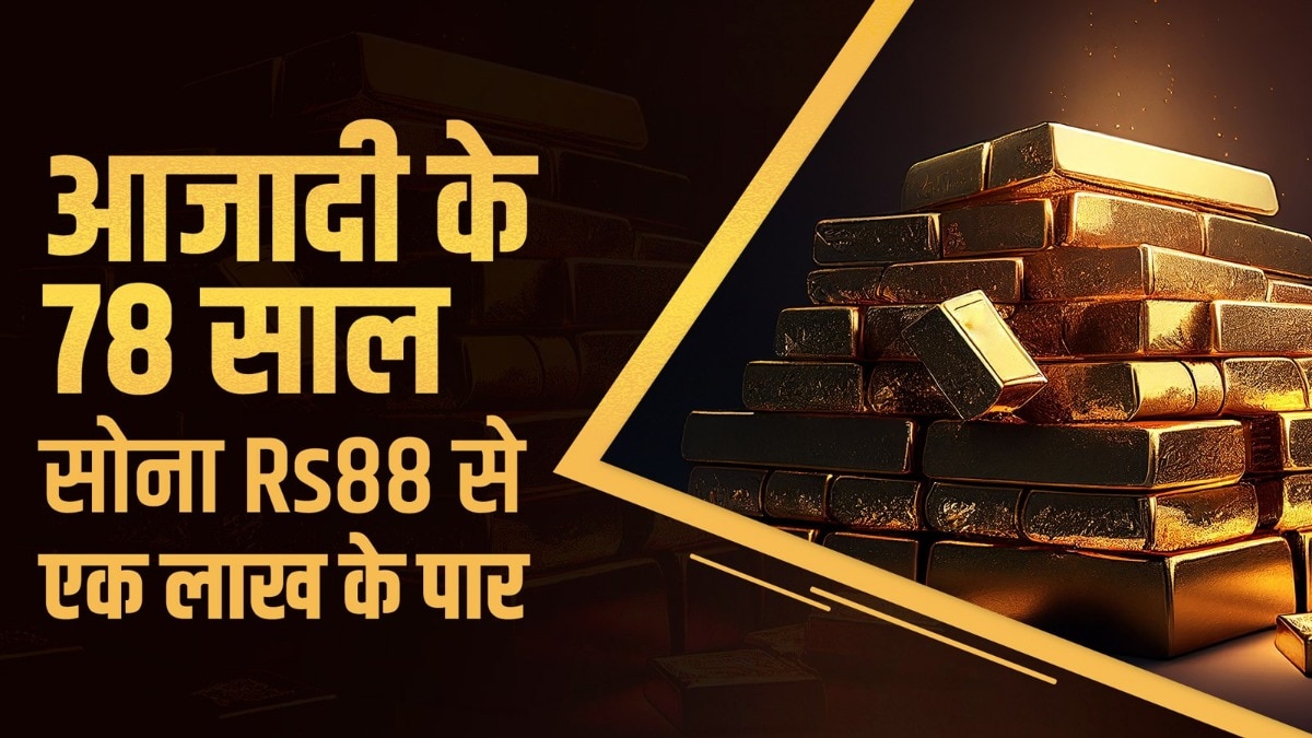 Independence Day 2025