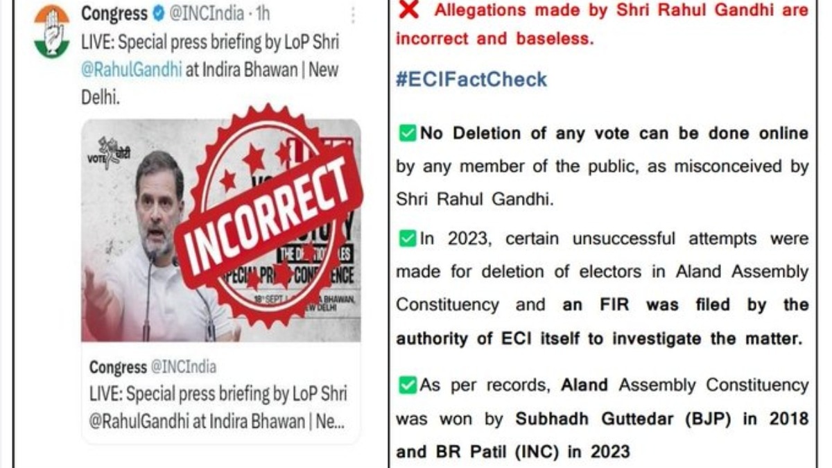 EC ने राहुल के आरोपों को बताया आधारहीन. (Photo: X/ @ECISVEEP)