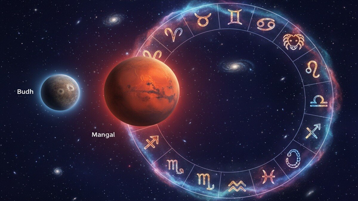 Mangal Budh Yuti 2025