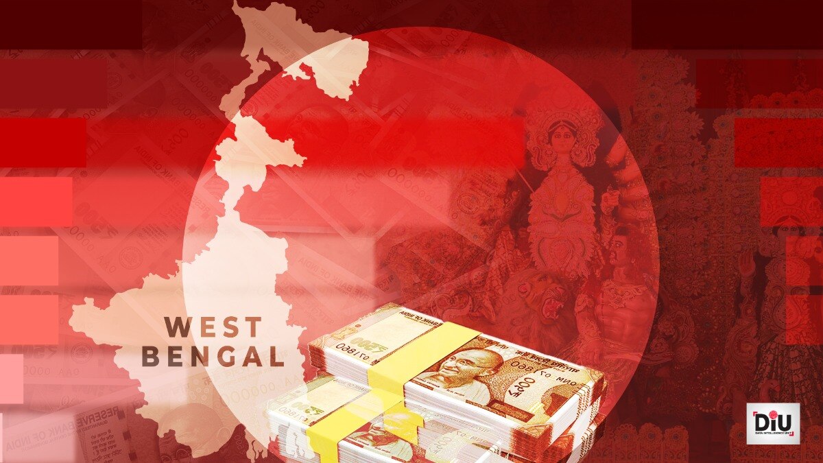 कैसे आधे दशक में 45 गुना बढ़ गया बंगाल सरकार का दुर्गा पूजा फंड? अब देना होगा इसका जवाब