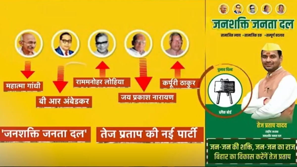 तेजप्रताप यादव ने अपनी पार्टी का पोस्टर जारी किया है.