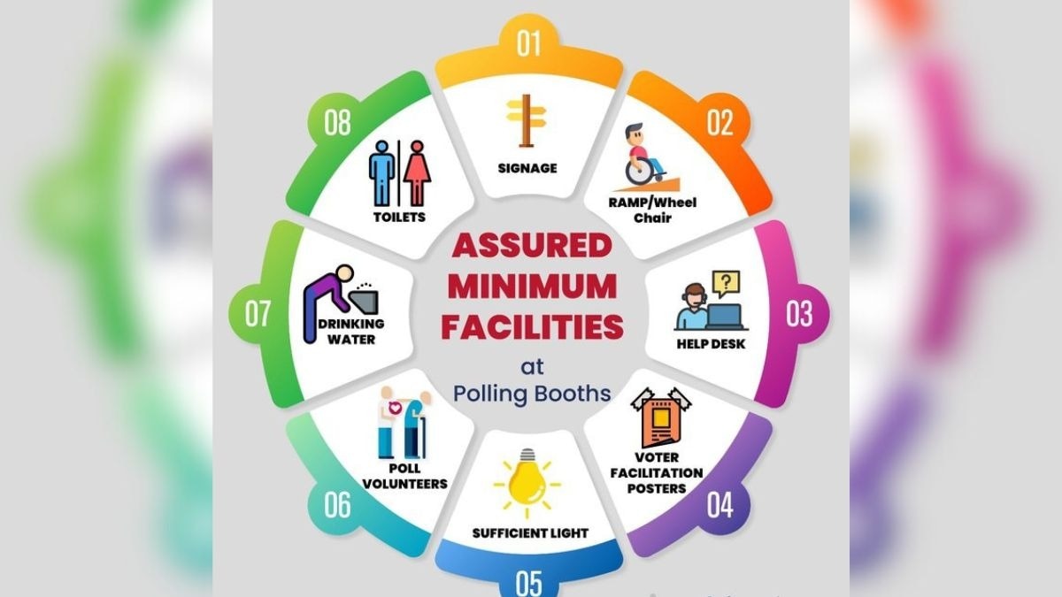 चुनाव आयोग ने मुख्य चुनाव अधिकारी को दिए निर्देश (Photo: x.com/ECISVEEP)