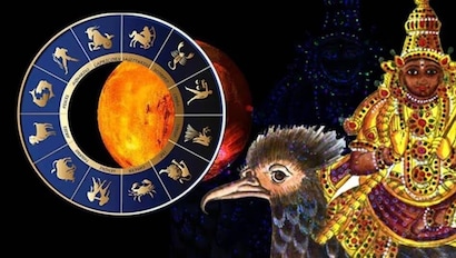 ketu gochar 2026 ketu gochar 2026