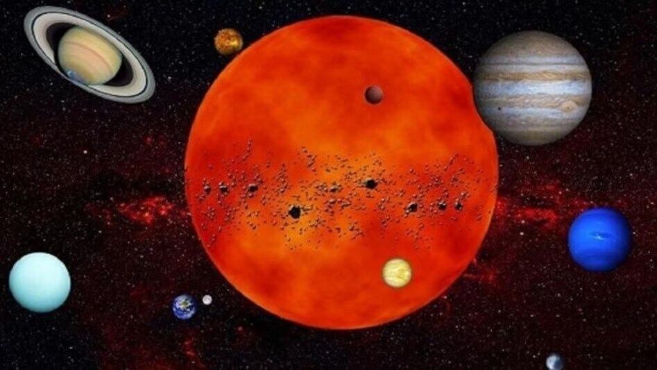 surya mangal yuti 2025