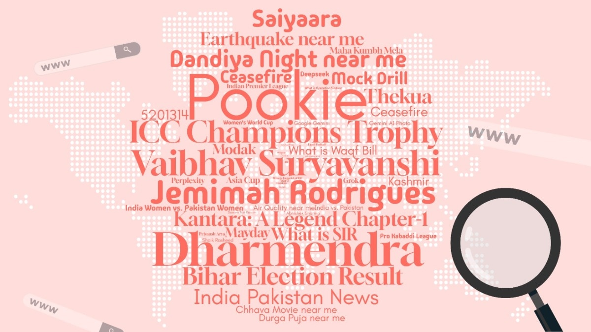 गूगल पर इस साल  इन स्लैंग वर्ड के मीनिंग खोजते रहे लोग (Photo - ITG) 