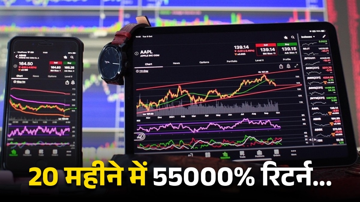 RRP Semiconductor Share