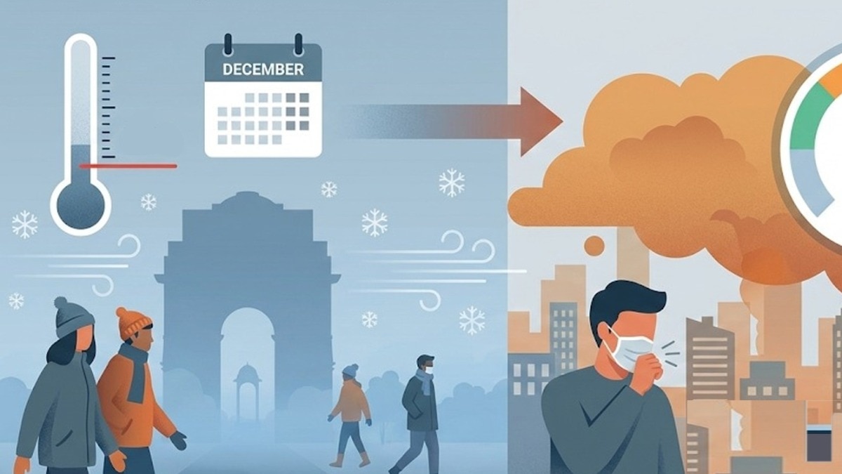 Delhi Air Pollution.