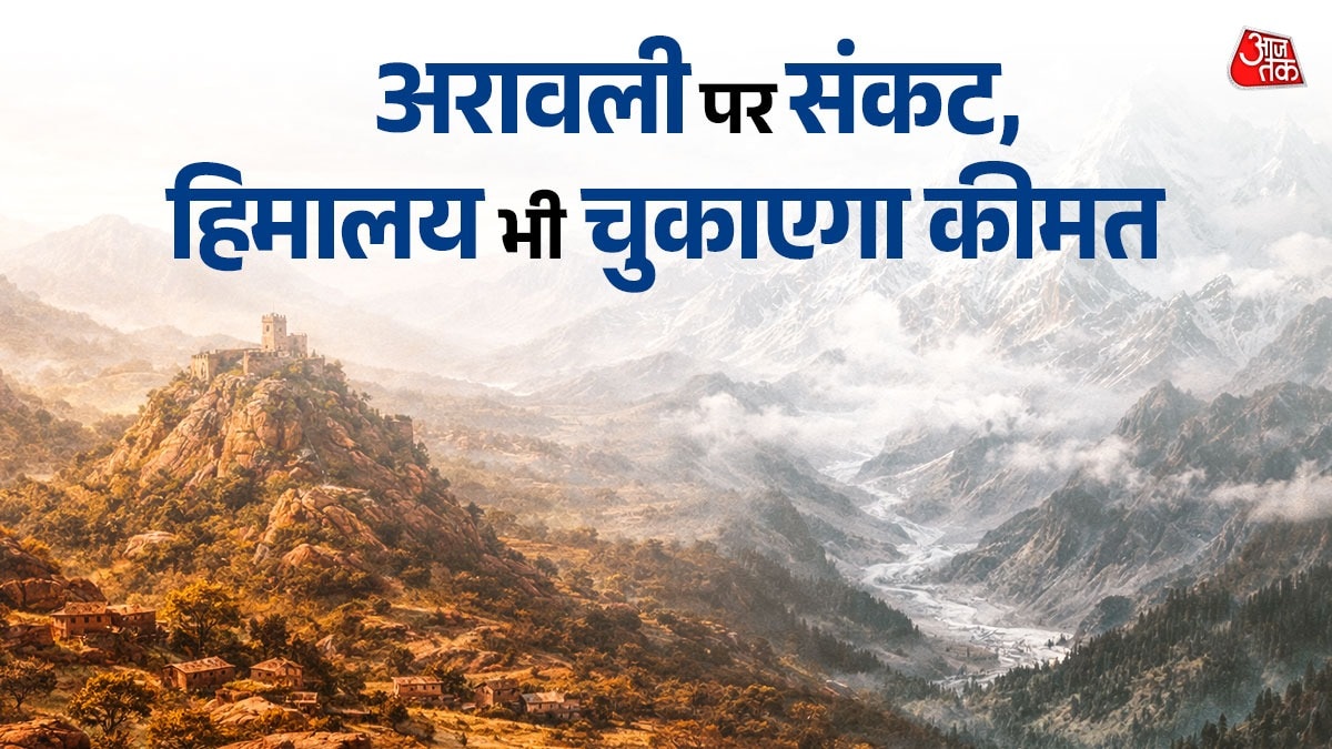 Aravalli Hills Himalaya Mountain