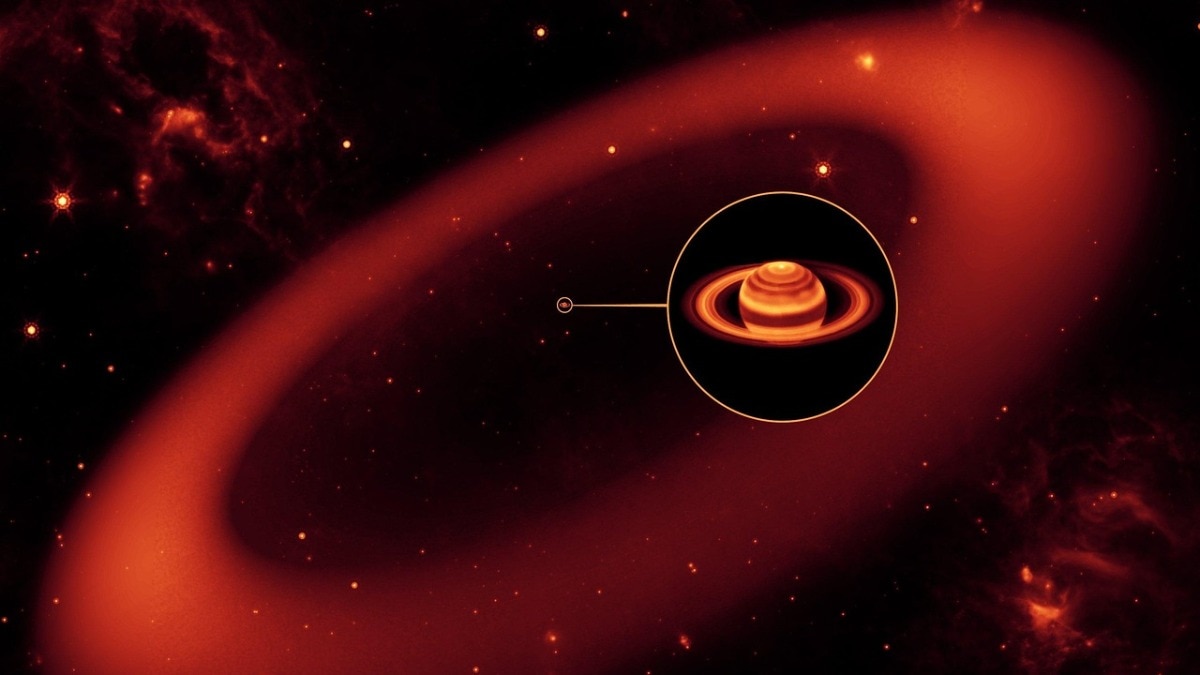 mangal shani guru asta 2026 rashifal 