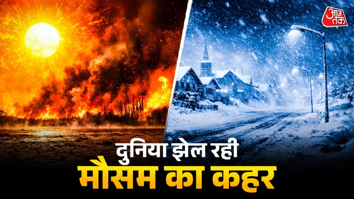 Global Weather Change