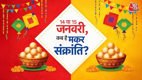 Makar Sankranti 2026 Date Makar Sankranti 2026 Date
