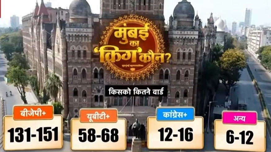 bmc exit poll