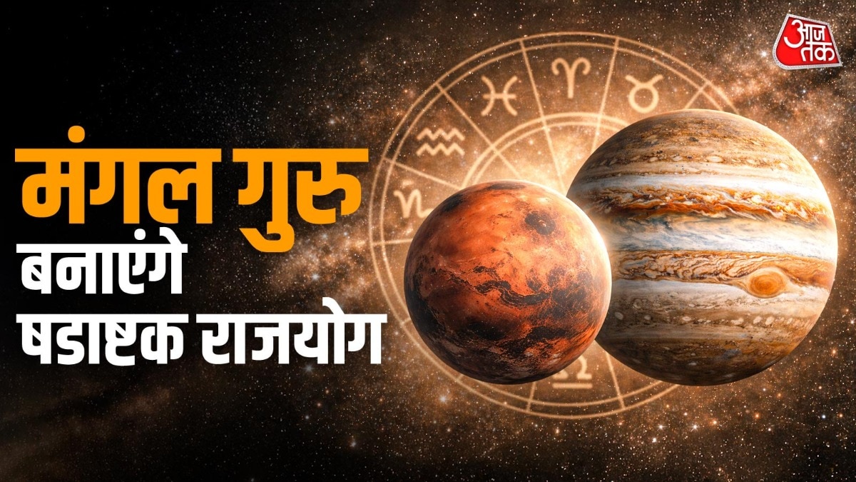 mangal guru shadashtak yog 2026