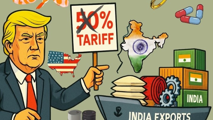 india US trade deal.