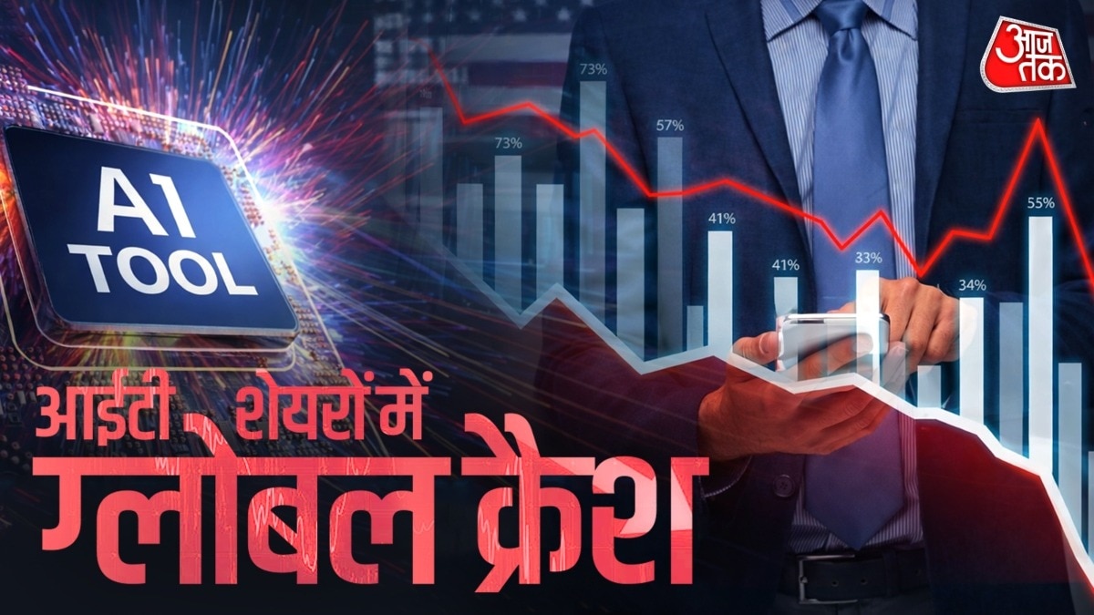 IT Stocks Global Crash