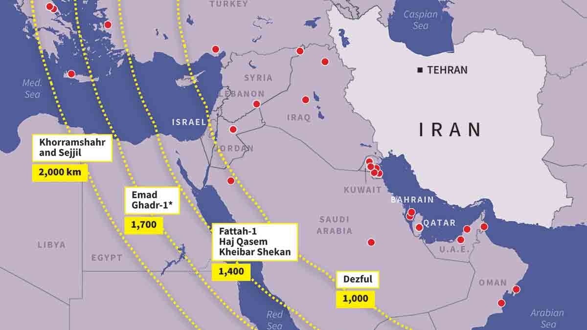 US Bases Iranian Ballistic Missile