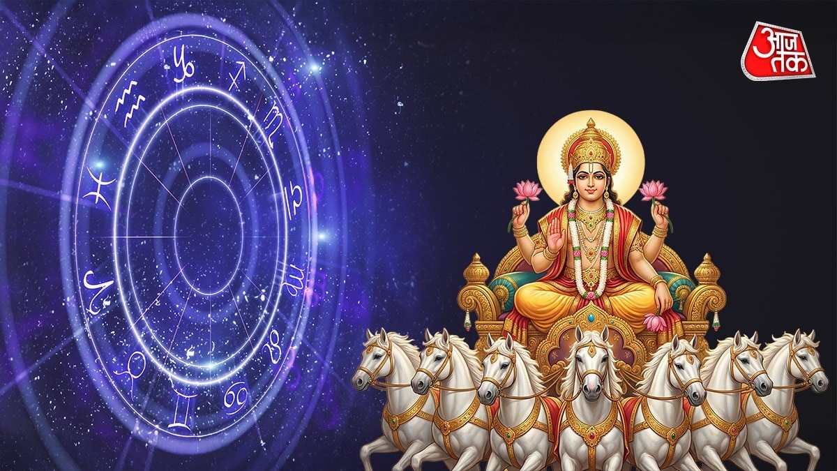 surya gochar 2026 rashifal